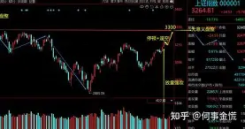 临场调整及时果断，比赛走势出现变化