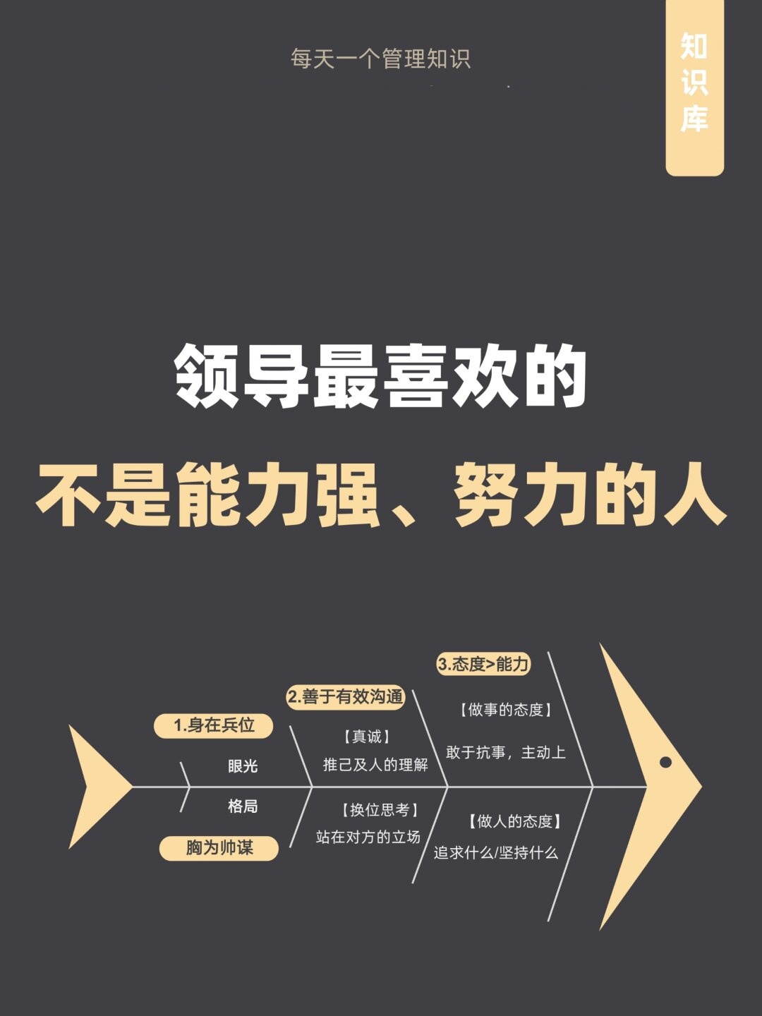 澳门新葡京官网_团队定目标的方法及激励措施