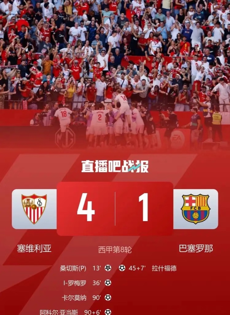关于巴塞罗那西甲战胜塞维利亚，莱万破门的信息